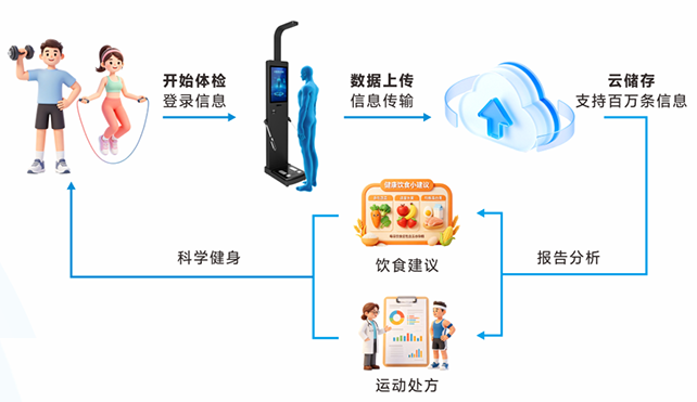 亚游集团·ag8(中国)官网-只為非同凡享